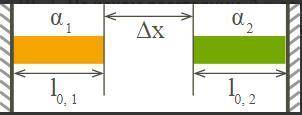 Два стержня расположены между двумя стенами так, как показано на рисунке. Один стержень, длина котор