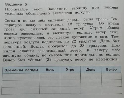 время задание 5 Прочитайте текст. Заполните таблицу при условных обозначений элементов погоды. Сегод