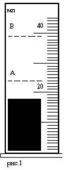 Определите цену деления шкалы мензурки (рис). Укажите предел измерения. В мензурку была налита вода