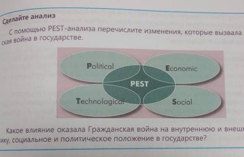 С PEST анализа перечислите изменения, которые вызвала Гражданская война в государстве