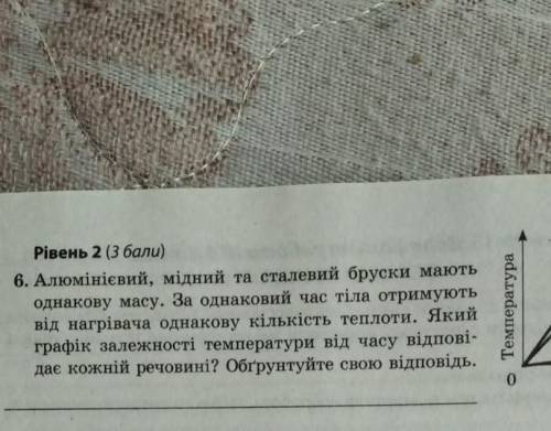 Алюмініевий, мідний та сталевий бруски мають однакову масу. За однаковий час тіла отримують від нагр