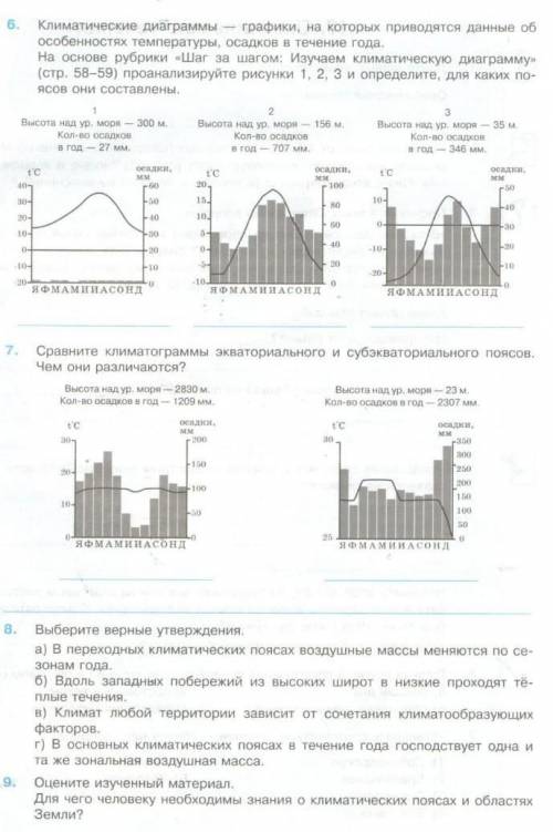 Надо сделать всё задания !