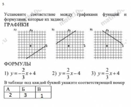 решить задание по алгебре которые я прикрепил решите по номерам они есть на картинках