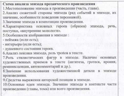 с дз по литературе, Пётр Гринев и Швабрин. Поединок. Художник А.Иткин (написать ответы на 1-10 исп