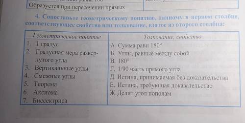 Сопоставьте геометрическому понятию, данному в первом столбце, соответствующее свойство или толкован