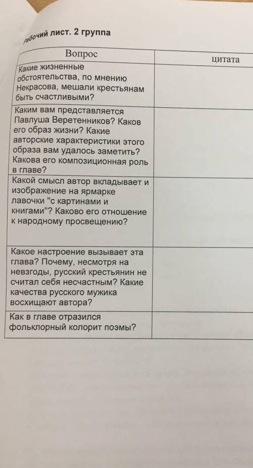 Кому на Руси жить хорошо Некрасов. вопрос-цитата-вывод.