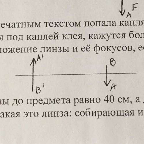 Определите расположение линзы и её фокусов, если АВ-предмет, A'B' - его изображение.