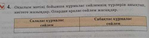 4. Оқылым мәтіні бойынша құрмалас сөйлемнің түрлерін анықтап, кестеге жазыңдар. Олардан аралас сөйле