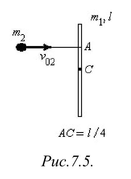 Однородный стержень массой и длиной может без трения вращаться в горизонтальной плоскости вокруг з
