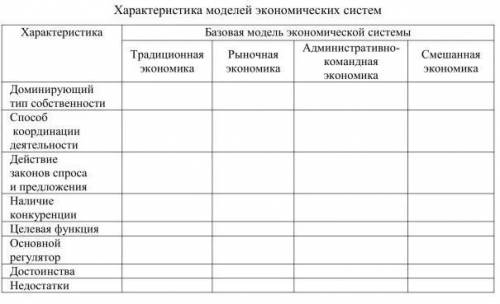 Заполните таблицу и по возможности киньте.