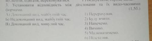 Установіть відповідність між дієсловами та їх видо-часовими формами