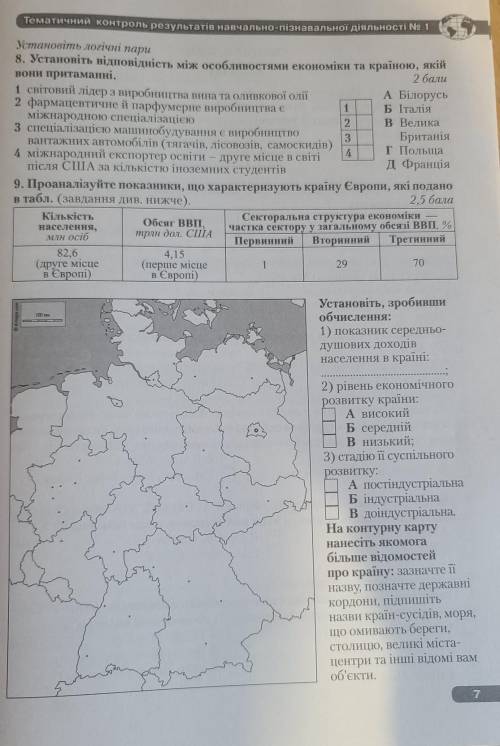 9. Проаналізуйте показники, що характеризують країну європи, які подано в таблиці.