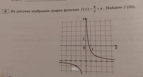 На рисунке изображен график функции f(x)=k/x+a. Найдите f(50). ответ: -2,96Подробное решение