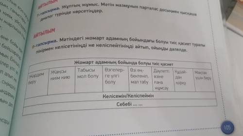 мәтіндегі жомарт адамның бойындағы болуы тиіс қасиет туралы пікірімен келісетініңді не келісетініңді