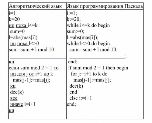 Дана программа, фрагмент которой приведен ниже. Какой оператор нужно вставить на место пропуска, есл