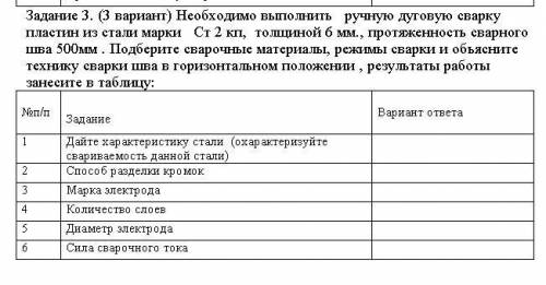 Ребят подскажите как сделать. Буду благодарен вам. Это профильный предмет МДК Вариант 3, таблицу нуж