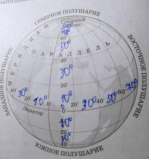 5.Что является границей северного и южного полушария 6.какие материки пересекает параллель 70° Север