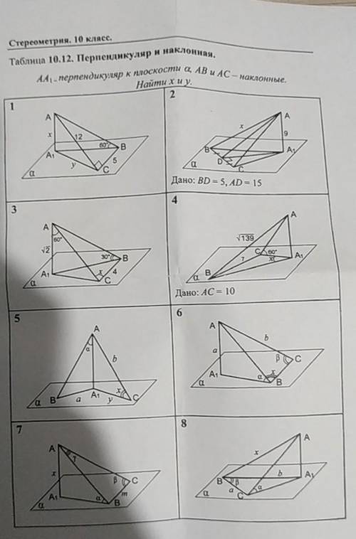 Стереометрия 10кл. Таблица 10.12 Перпендикуляр и наклонная.