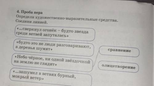 4. Проба пера Определи художественно-выразительные средства. Соедини линией. «...сверкнул огонёк - б