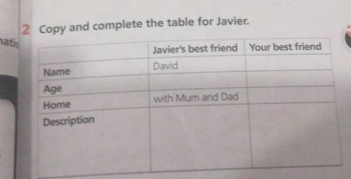 2 Copy and complete the table for Javier. Javier's best friend Your best friend David Name Age with