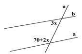 Паралельні прямі а і b перетнуті січною n (мал. 1). Знайти невідомі кути.