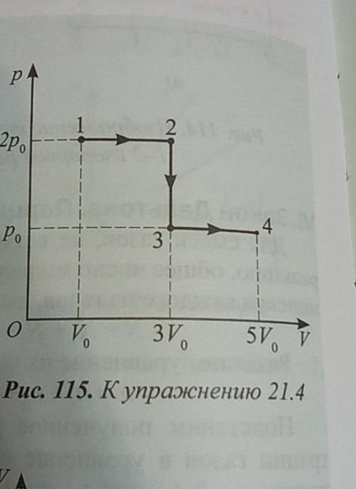 Изобразите на рТ- и VT-диаграммах процесс, проводимый с идеальным газом (рис. 115). Во сколько раз т