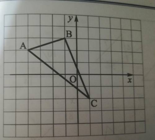 Постройте треугольник A1 B1 C1, симметричный треугольнику ABC при параллельном переносе на вектор а(