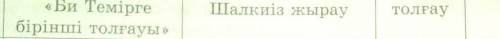 Би Темipre бiрiншi толғауы » Шалкиіз жырау толгау периф