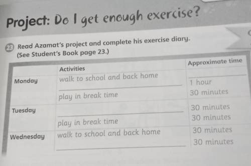 23 Read Azamat's project and complete his exercise diary. (See Student's Book page 23.) Activities A