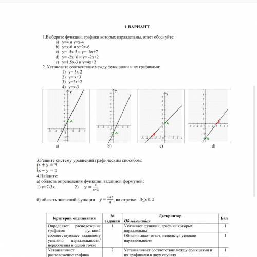 алгебра 7 класс 1,2,3,4 задание очень