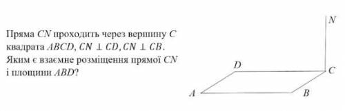 Пряма CN проходить через вершину C квадрата ABCD.