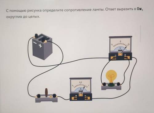 С рисунка определите сопротивление лампы. ответ выразить в Ом, округлив до целых.