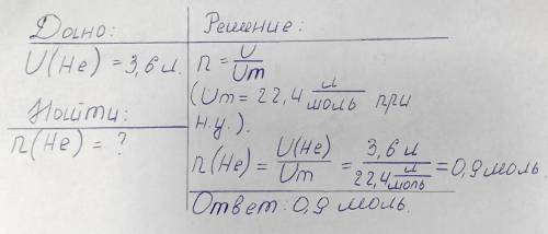 воздушный шарик наполнили гелием объемом 3.6 л . Вычислите количество вещества данного газа дайте от
