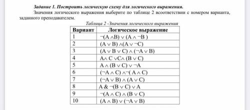 Нужно сделать 8 вариант.