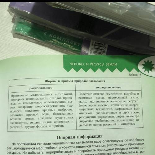 Приведите аргументы Проблема № 1. Рациональное природопользование Первый вопрос дискуссии сформулиру