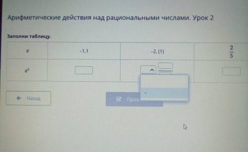 Арифметические действия над рациональными числами. Урок 2 Заполни таблицу.