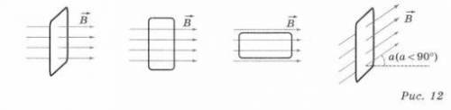На рисунке 12 изображено положение рамки в однородном магнитном поле. В каком случае магнитный поток