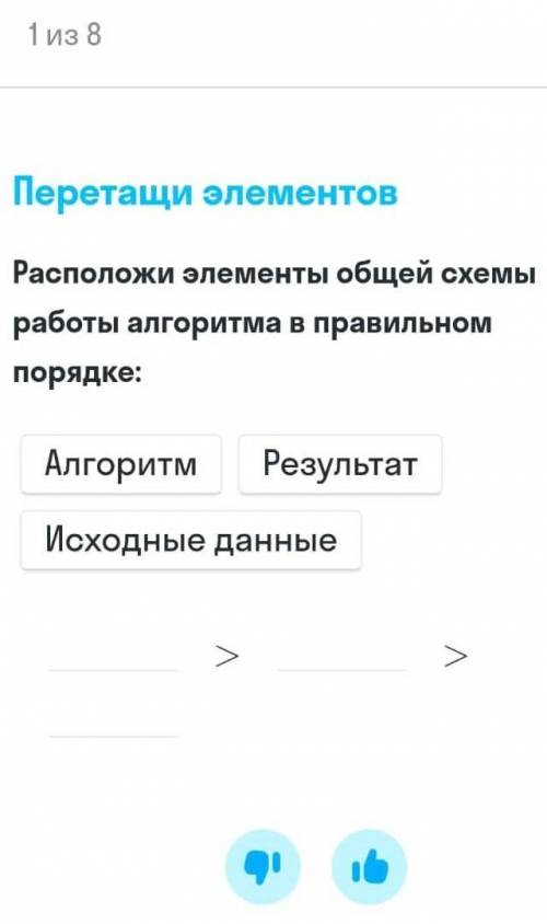 Расположи элементы общей схемы работы алгоритма в правильном порядке