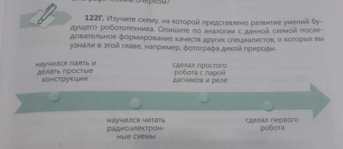 вот если что текст ФОТОГРАФ Дикой ПРИРОДЫ делает снимки для непользо ванил в базах данных. чтобы иде