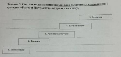 Составьте композиционный план («Лестнипу композиции) трагедии «Ромео и Джульетта», опираясь на схему