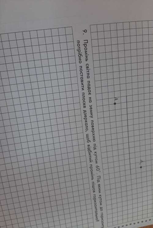 промінь світла падає на земну поверхню під кутом 60° під яким кутом до горизонту потрібно поставити