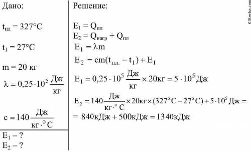 Очень Сколько энергии требуется затратить чтобы расплавить плотину массой 10 кг если его начальная т