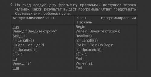 На вход следующему фрагменту программы поступила строка «Мама». Какой результат выдаст программа? от