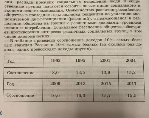 3. В разделе «Экономика и социальная структура» s 1 при- ведены статистические данные о соотношении