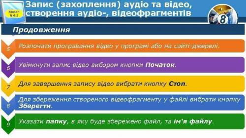 Яка послідовність дій під час запису аудіоданних?