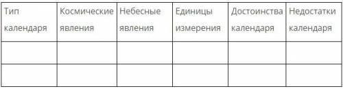 Заполните сравнительную таблицу «Типы календарей и их характеристика» и ответьте на вопросы.1 Как по