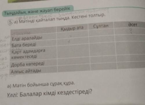 Тыңдайық және жауап берейік obtone Terci амласти се слага 5. а) Мәтінді қайталап тыңда. Кестені толт