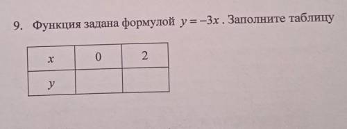 9. Функция задана формулой у=-Зх. Заполните таблицу 0 2 у