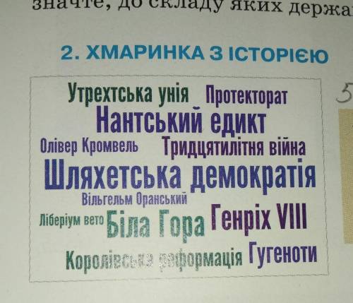 Поясніть з історією яких держав, подій пов'язані слова історичної хмаринки.