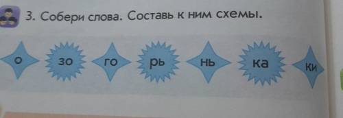 3. Собери слова. Составь к ним схемы.